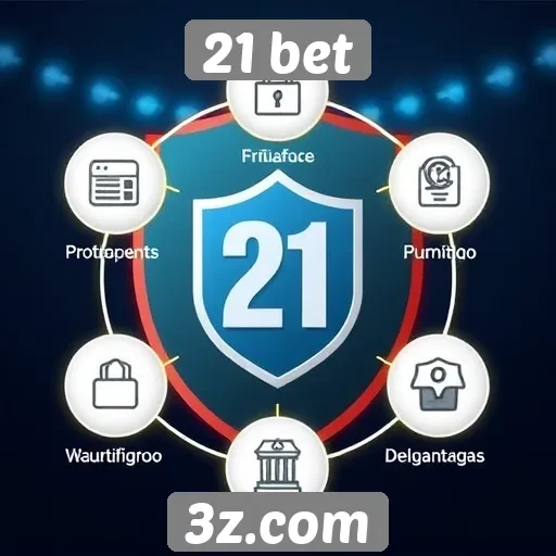 Recursos de segurança e proteção no 21 bet
